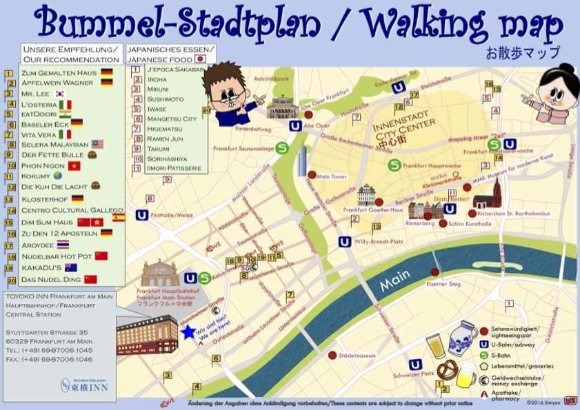 Stadtplan